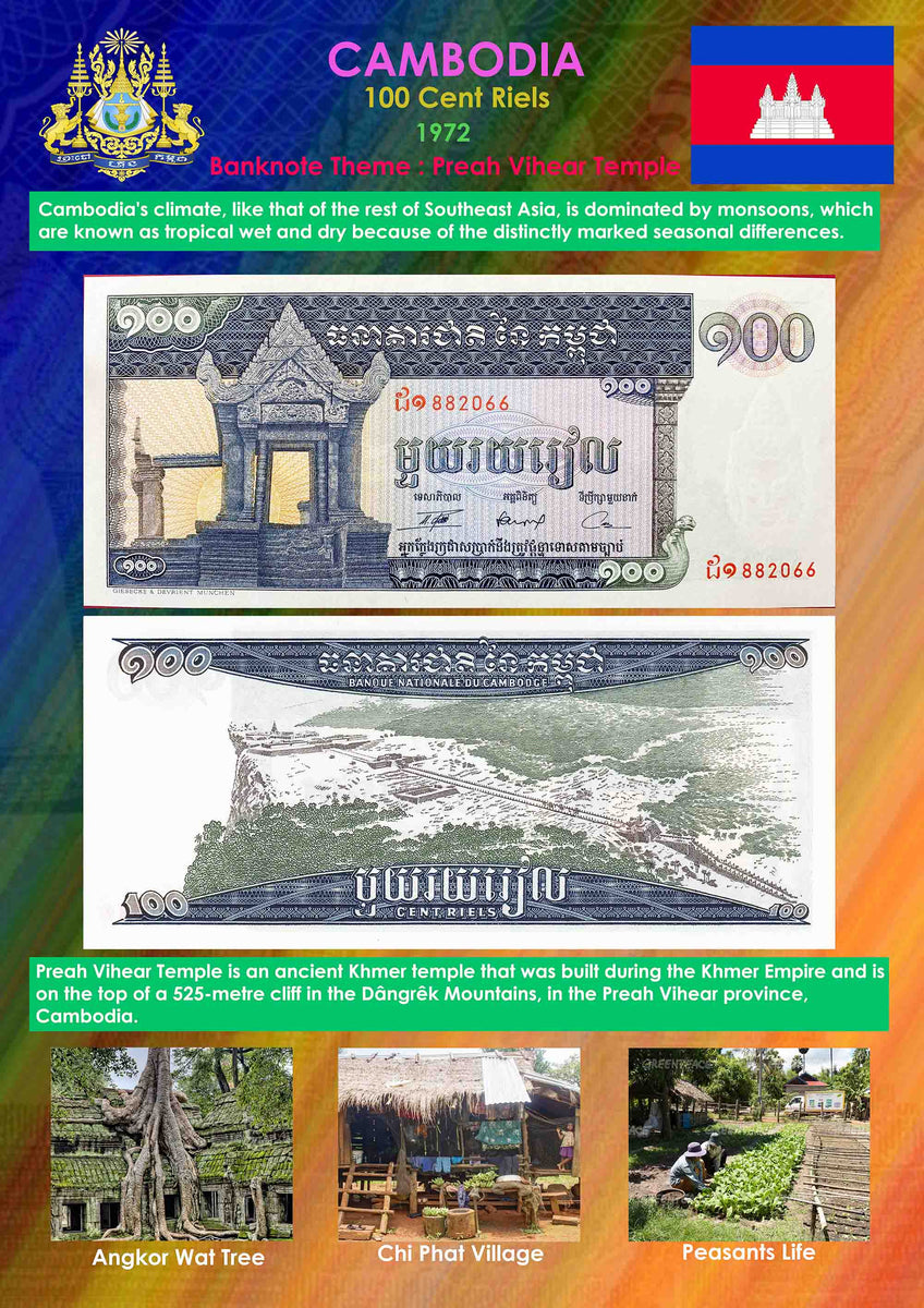 Cambodia 100 Riels Sheets Information No Banknotes – Banknotecoinstamp